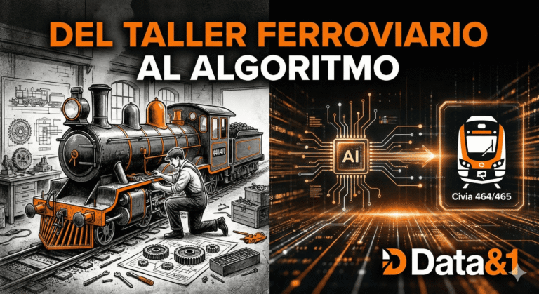 Del taller ferroviario al algoritmo – Ingeniería de Dominio